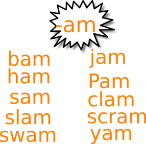 Am Power Words Sign Clip Art At Clker Com   Vector Clip Art Online