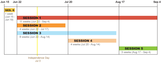 Summer 2009 Calendar    Summer Calendar    Tuition   Deadlines