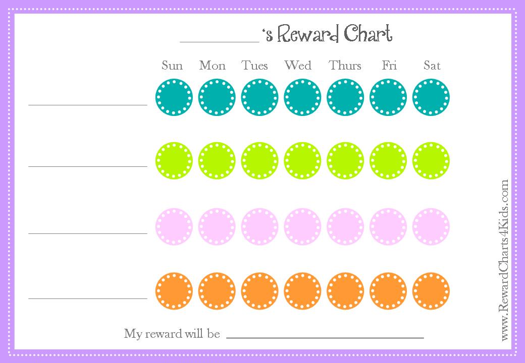 Toddler Behavior Chart Ideas Reward Charts