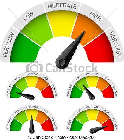 Clip Art Vector Of Low Moderate High   Rating Meter Illustration