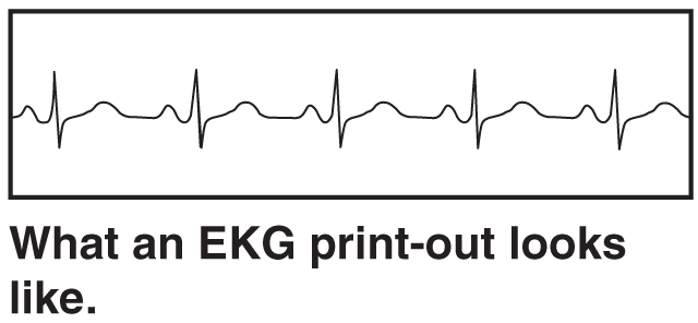 Ekg Line With Heart Let S See How My Heart Is