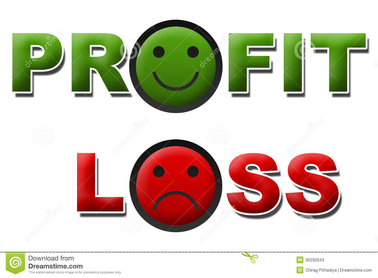 Words Profit And Loss On Green Red Smile And Sad Symbols 