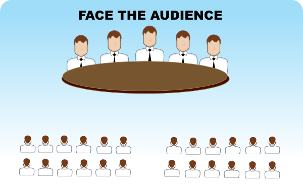 Face The Audience Seating Arrangement  Group Discussion  Clip Art At