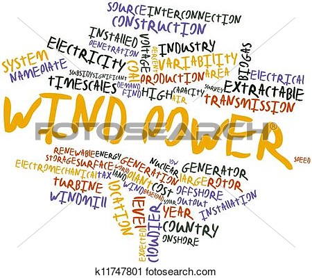Clipart   Word Cloud For Wind Power  Fotosearch   Search Clip Art