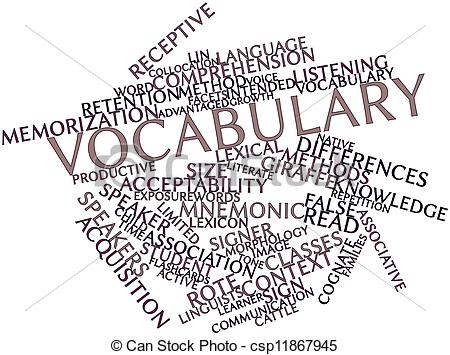 Stock Photo   Word Cloud For Vocabulary   Stock Image Images Royalty