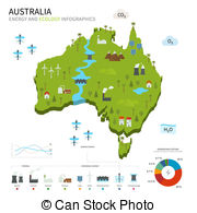 Energ A Industria Ecolog A Australia Vectorial