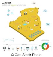 Energ A Industria Y Ecolog A De Argelia Eps Vectorial