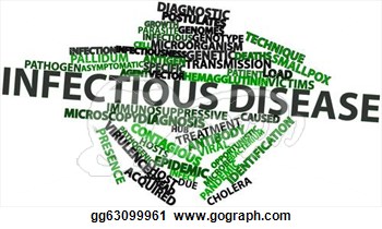 Illustration   Word Cloud For Infectious Disease  Clip Art Gg63099961