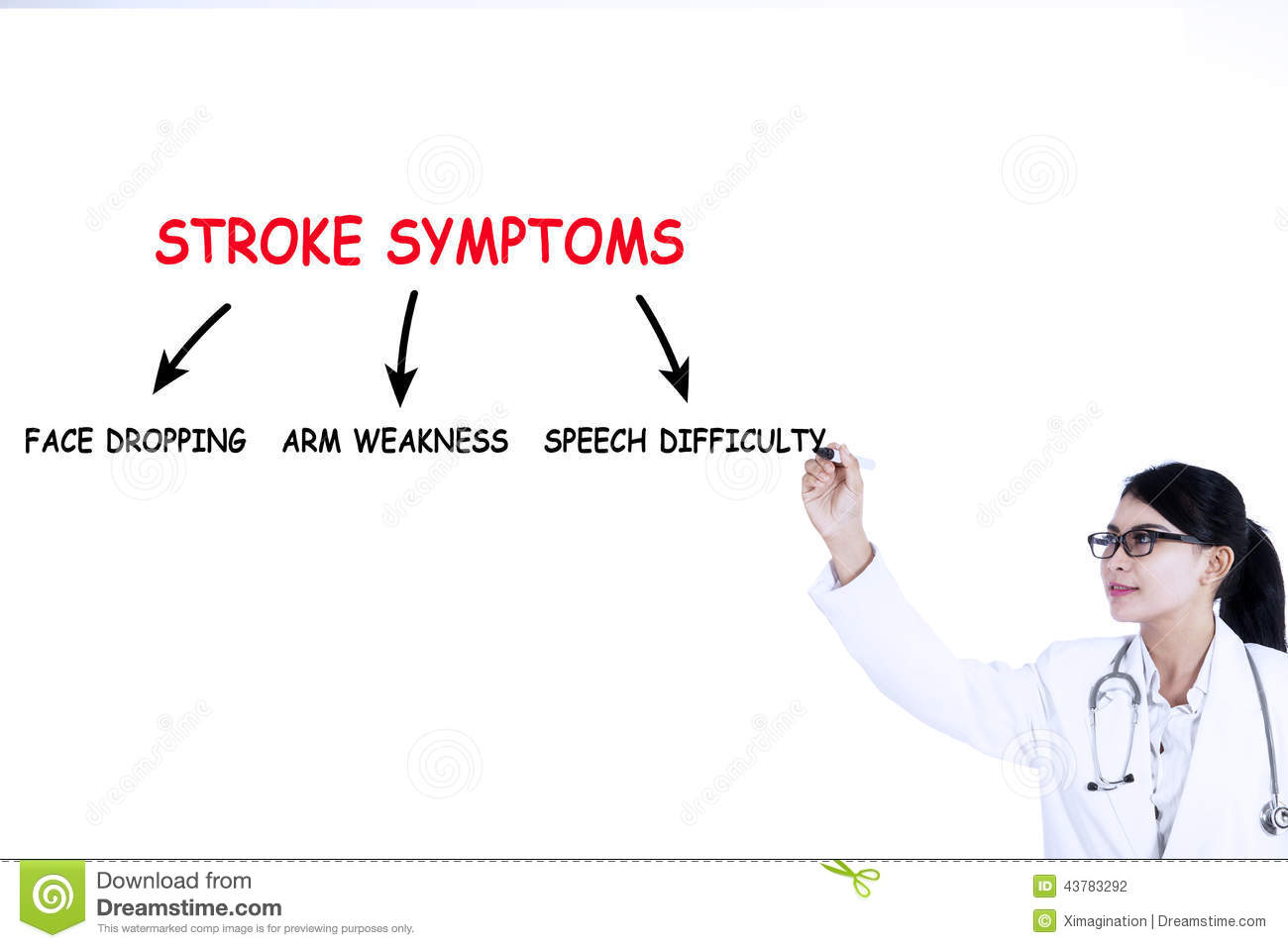 Doctor Writes Stroke Symptoms On Whiteboard Isolated On White