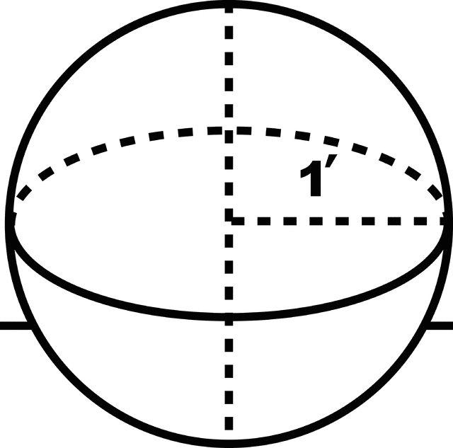 Sphere With A Radius Of 1 Foot   Clipart Etc