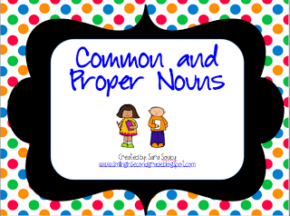 Proper Noun Clipart My Common And Proper Nouns