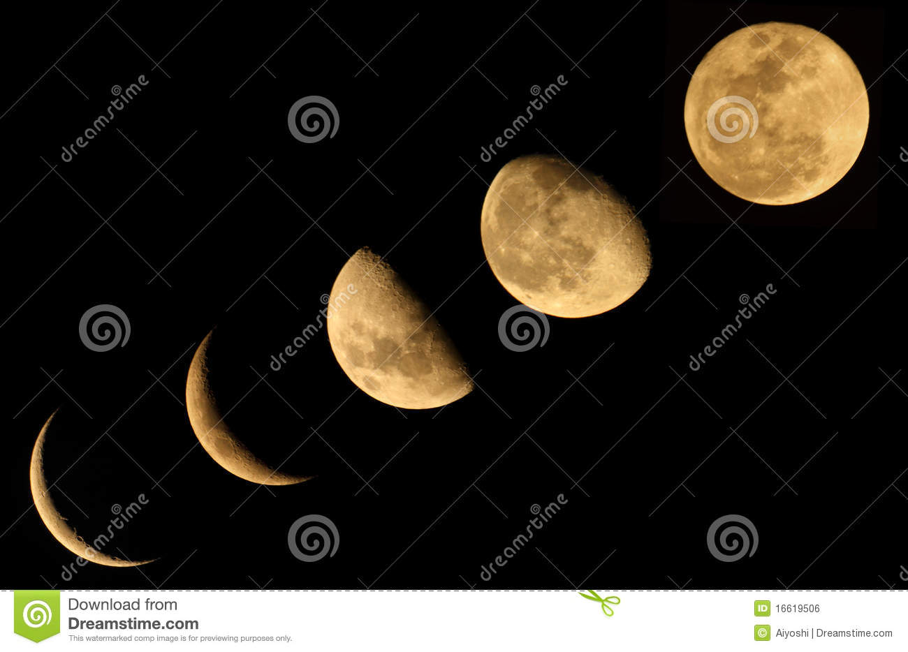 The Moon Phase Royalty Free Stock Image   Image  16619506