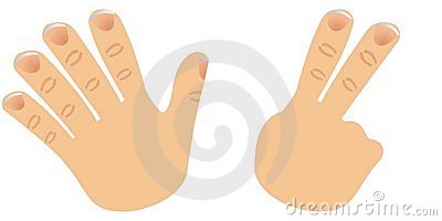 Number Seven With Fingers Royalty Free Stock Photography   Image