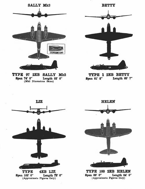     So Silhouette Bomber Lc Usw361 Aircraft Wwii Silhouettes Wwii