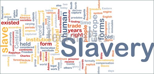 Word Cloud Concept Illustration Of Human Slavery