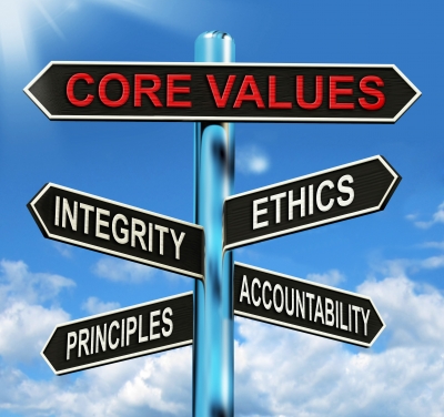 Culture And Values In The Workplace   The Honest Recruiter