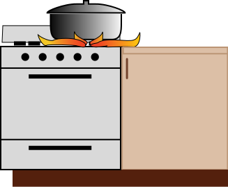 Com Household Kitchen Appliances Oven Stove Pot On Stove Png Html