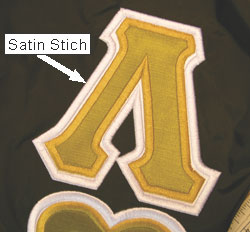 Stitching Fonts  1inch Or Smaller  1inch Or Smaller Than 1inch Chest