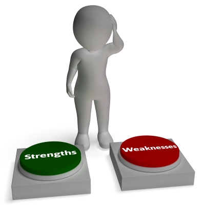 Do You Know What Your Strengths And Talents Are  And Are You Using