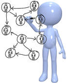Human Resources Manager Diagrams People Network