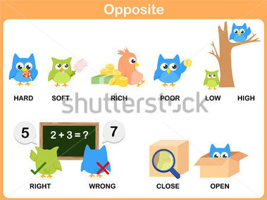 Poor Low High Right Wrong Close Open  Stock Vector   Clipart Me