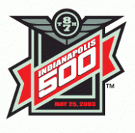 Speedway Indianapolis Motor Speedway Indianapolis 500 Indianapolis 500