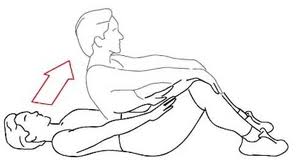 This Is The Easy Way To Do A Sit Up Rest Your Hands On Your Thighs    