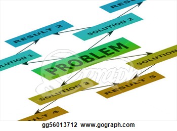 Drawing   Problem Solving Aid   Mind Map  Clipart Drawing Gg56013712