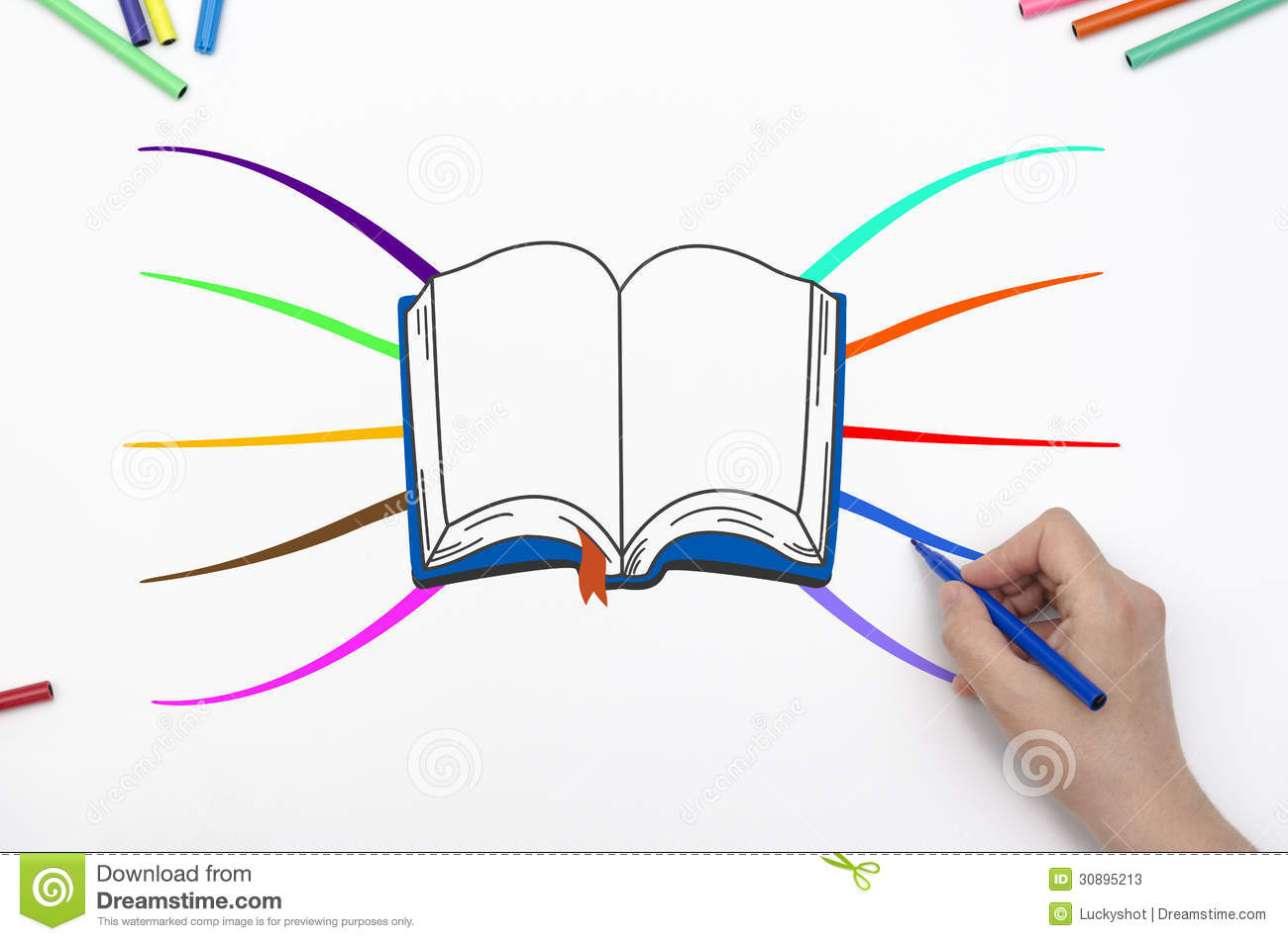 Mind Map With Book And Colorful Branches  Hand Drawing Mind Map