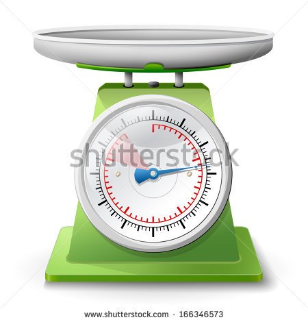 Go Back   Gallery For   Weight Measure Clipart