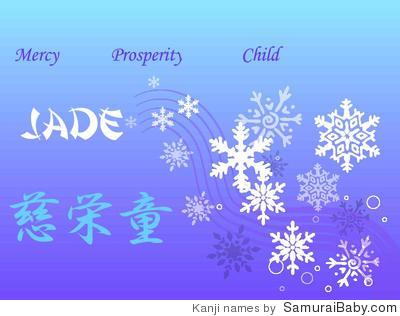 Indian Baby Names Tamil Originmeanings Names   Baby Snow Suits