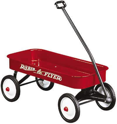 Red Wagon Pictures   Clipart Best