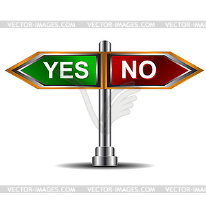 Sign Yes And No   Vector Clipart