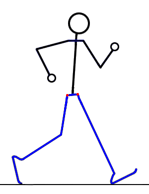 Stick Person Walking Clipart Walking Stick Man Animation