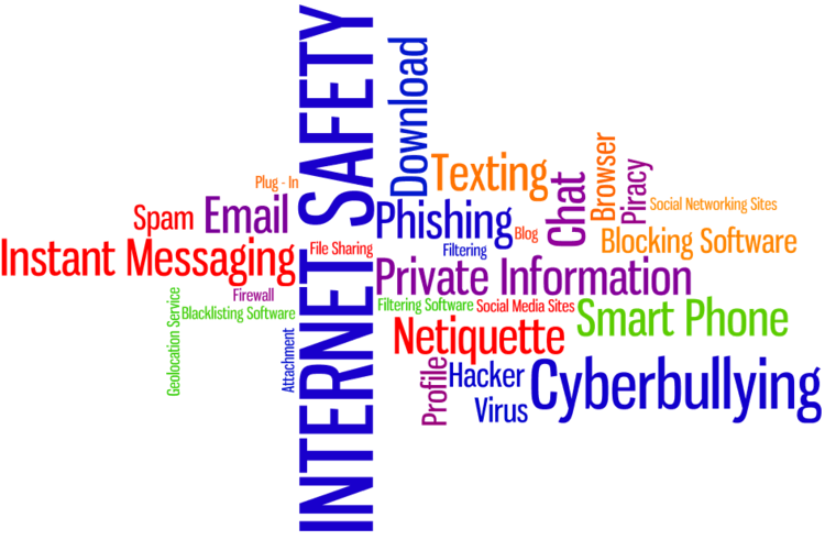 Internet Safety Terms