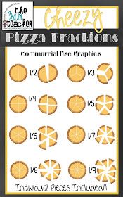 Pizza Fraction Clipart   Math   Pinterest