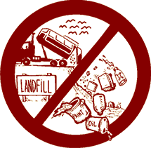 Recycling And Hazardous Waste Disposal Resources   Novato Sanitary
