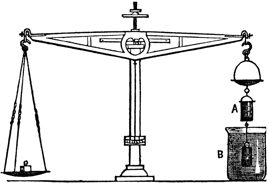 Archimedes Principle   Clipart Etc