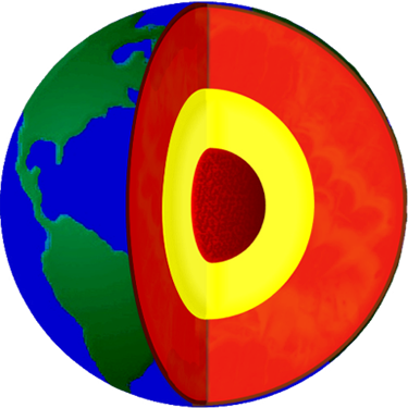 Earth S Internal Structure