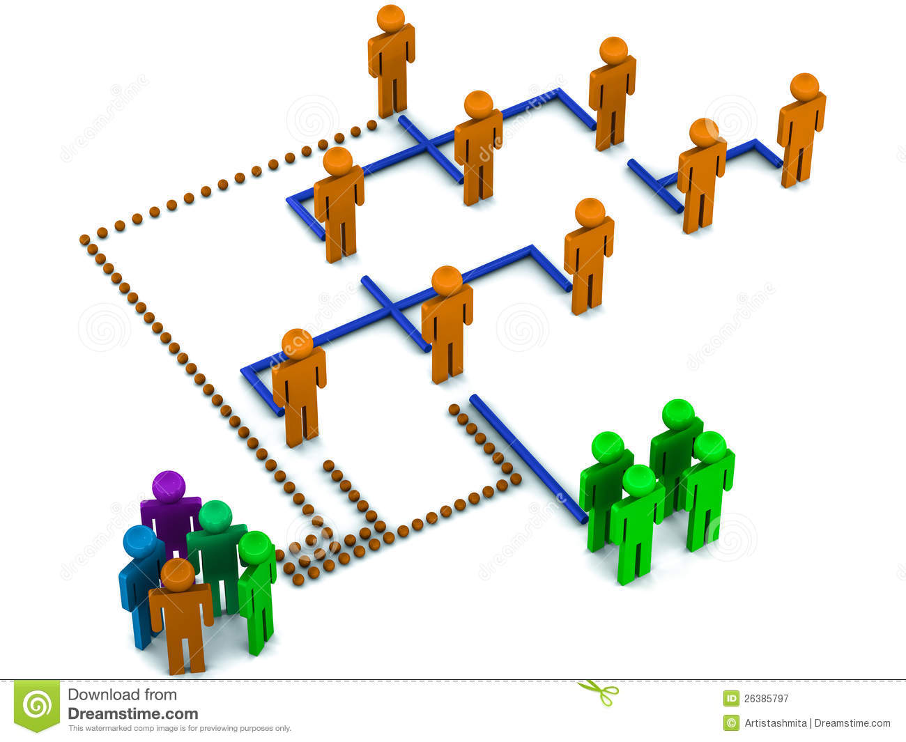 Organizational Structure Staff And Line Royalty Free Stock Photography    