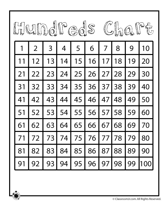 Number Charts Printable Hundreds Chart   Classroom Jr  More