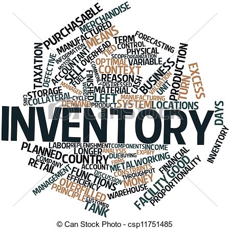 Of Word Cloud For Inventory   Abstract Word Cloud For Inventory