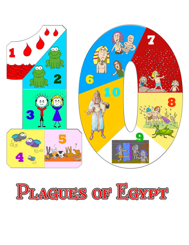     And Everyday Miracles  Kindergarten  The Ten Plagues Of Egypt
