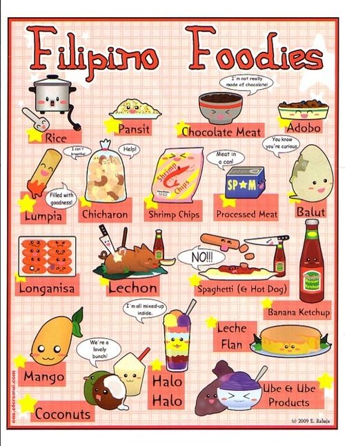 Cute Chibi Pinoy Food Pictures    Filipino Food   Pinterest
