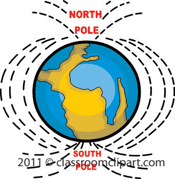 Geography   21411 Sci 11a   Classroom Clipart