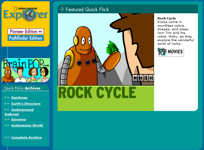 Rock Cycle Clipart Rock Cycle