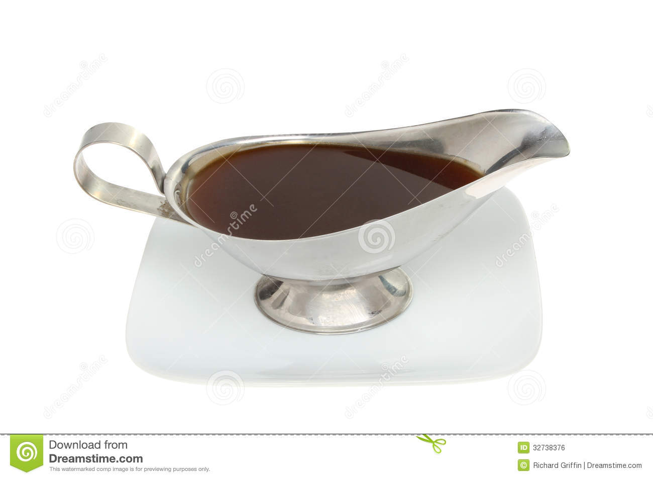 Meat Gravy In A Stainless Steel Gravy Boat On A Plate Isolated Against
