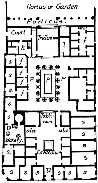 House Of Pansa Pompeii  Plan    Clipart Etc