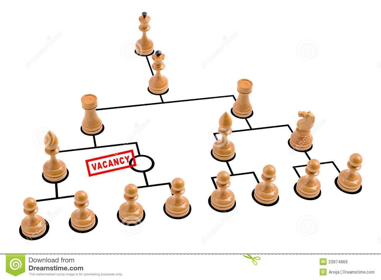 Chart Made By Chess Pieces With A Vacancy Mr No Pr No 2 519 3