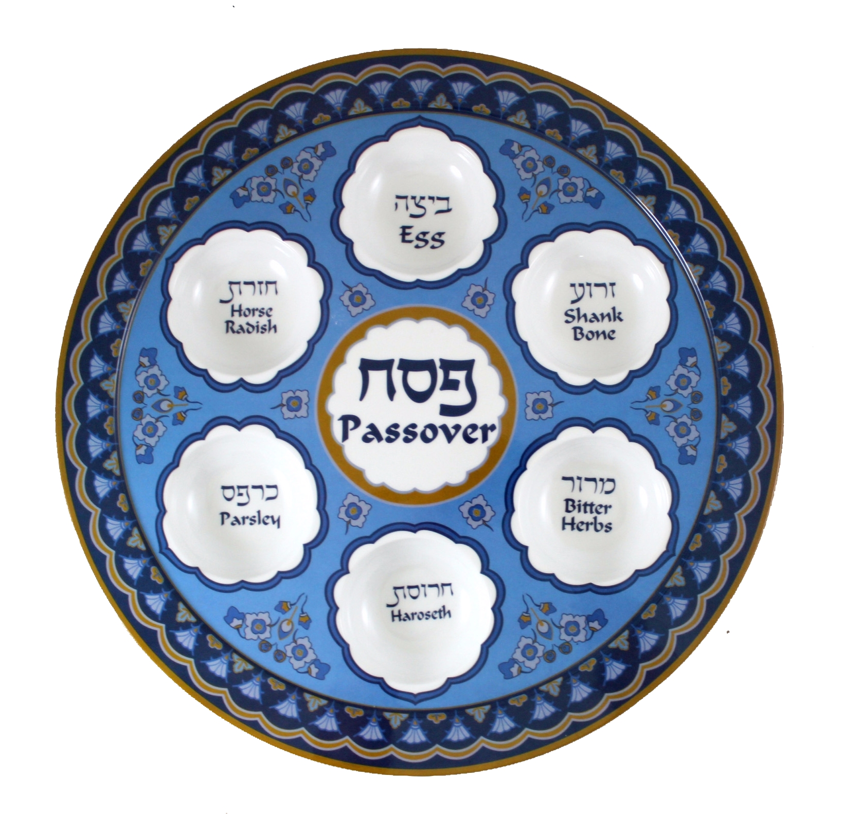 Passover Seder Plate Clipart Seder Plate Symbols   Viewing